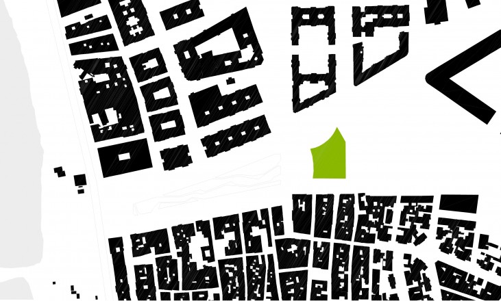 situation plan