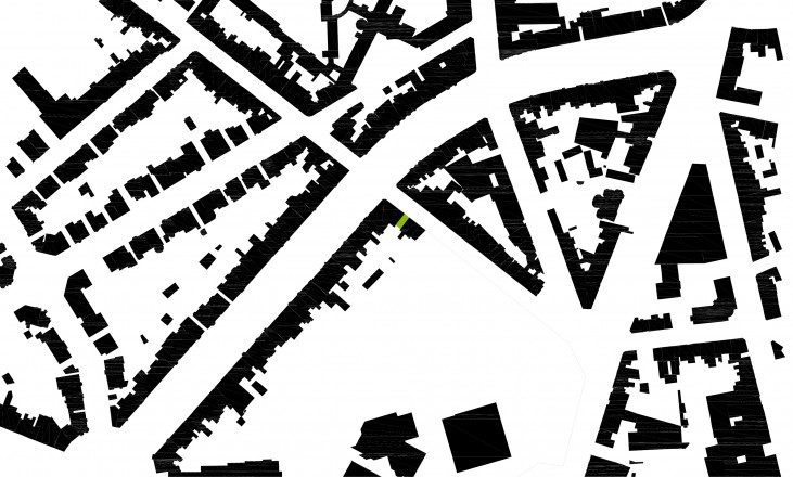 situation plan