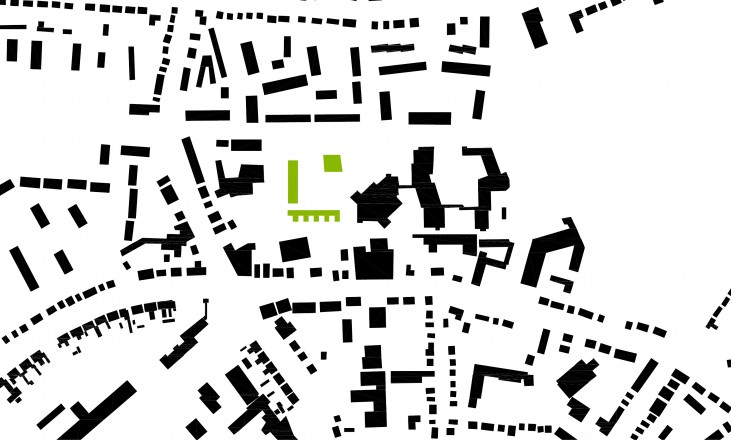 situation plan