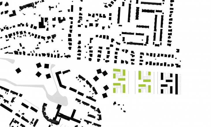 situation plan