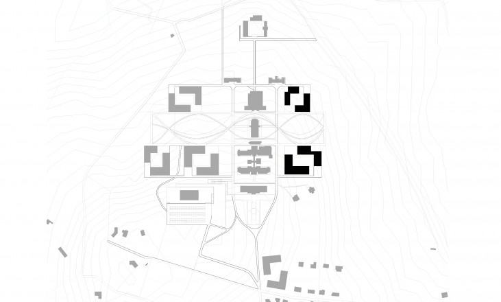 situation plan